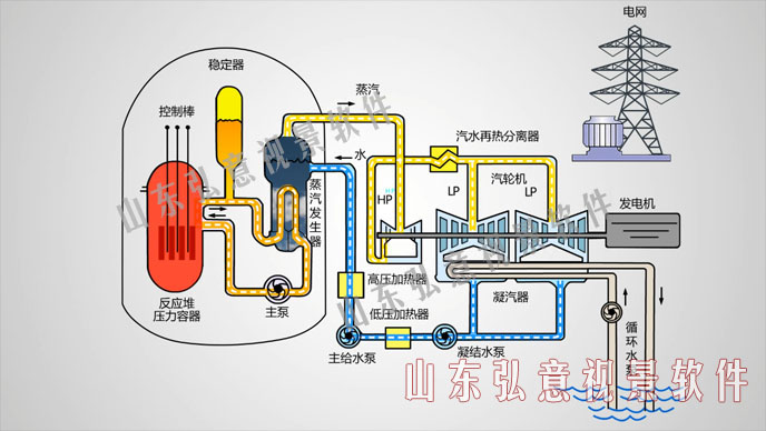 vr虛擬現(xiàn)實(shí)實(shí)時監(jiān)測